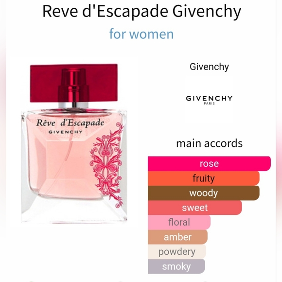 Reve d'Escapade by Givenchy Eau De Toilette Spray / EDT; 50ml / 1.7 fl oz - Picture 6 of 8